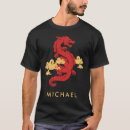Search for year of the dragon tshirts Horoscope