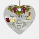 Search for wine lover christmas tree decorations Wines