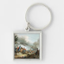 Search for etching key rings Private