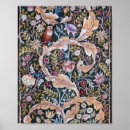 Search for owl pattern posters Floral