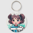 Search for cuties key rings Cartoon