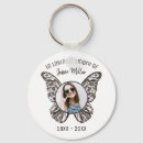 Search for butterfly pics key rings Modern