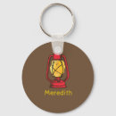 Search for retro fashion key rings Vintage style