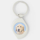 Search for cute golden retriever key rings Puppy