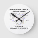 Search for chemistry clocks Humour