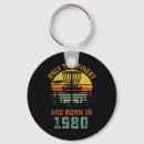 Search for anhyzer key rings Accuracy