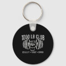 Search for hardcore key rings Fit and strong