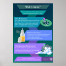 Search for e cigarettes posters Vaping