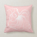 Search for vintage steampunk cushions Nautical