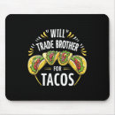 Search for day trading mousepads Nacho