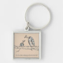 Search for leftover key rings Cartoon