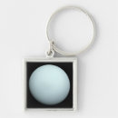Search for spheres key rings Planets