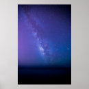 Search for way posters Science