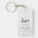 Search for mountaineer key rings For her