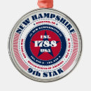 Search for new hampshire christmas tree decorations United states