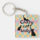 Search for crazy key rings Funny