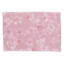 Search for sakura pillowcases Watercolor