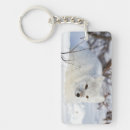 Search for carnivorous key rings Canada