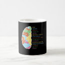 Search for multiple sclerosis mugs Support