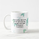 Search for retro phone mugs Vintage