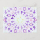 Search for geometry postcards Abstract