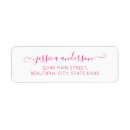 Search for navy and pink return address labels Elegant