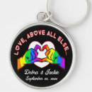 Search for for them key rings Gay