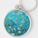 Search for almond key rings Turquoise