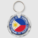 Search for philippines key rings World flags
