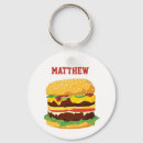 Search for restaurant rounded key rings Fast food