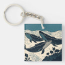 Search for nova scotia key rings Sea