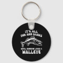 Search for walleye fishing key rings Mountains