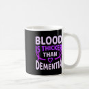 Search for silicon mugs Alzheimers awareness sayings
