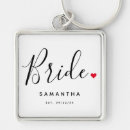 Search for engagement ring key rings Script
