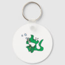 Search for crocs key rings Cartoon