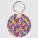 Search for splashing key rings Background