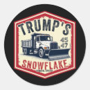 Search for remove stickers Conservative