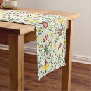 Search for scandinavian table runners Floral