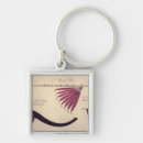Search for american war key rings White