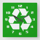Search for recycled clocks Recycling