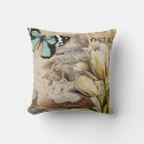 Search for beatrix potter cushions Cute