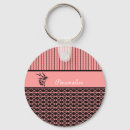 Search for pink brown key rings Cute