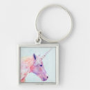 Search for mythical key rings Animals