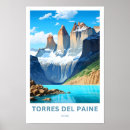 Search for chile posters Souvenir