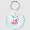 Search for the mouse key rings Blue
