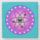 Search for chemistry barware Atom