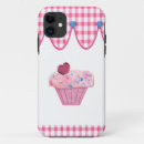 Search for pink cupcake iphone cases Dessert