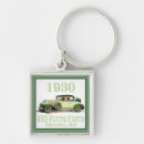 Search for 1930s key rings Auto