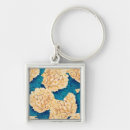 Search for blue hydrangea key rings Botanical