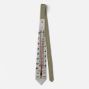 Search for thermometer Fahrenheit